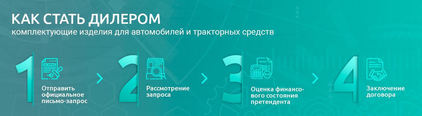 КАК СТАТЬ ДИЛЕРОМ (комплектующие изделия для автомобилей и тракторных средств)