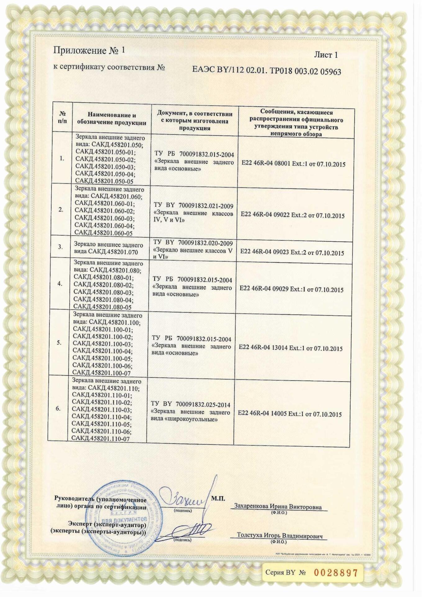 Приложение к сертификату ТРТС 018 на зеркала САКД.458201.050, САКД.458201.060, САКД.458201.070, САКД.458201.080, САКД.458201.100, САКД.458201.110 УП Универсал Бобруйск Приложение к сертификату ТРТС 018 на зеркала САКД.458201.050, САКД.458201.060, САКД.458201.070, САКД.458201.080, САКД.458201.100, САКД.458201.110 УП Универсал Бобруйск